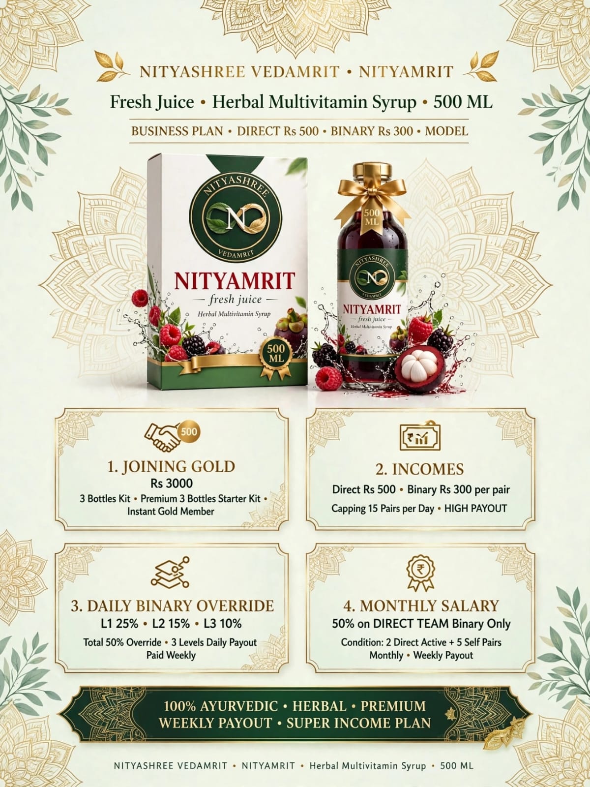 Nityamrit wellness product